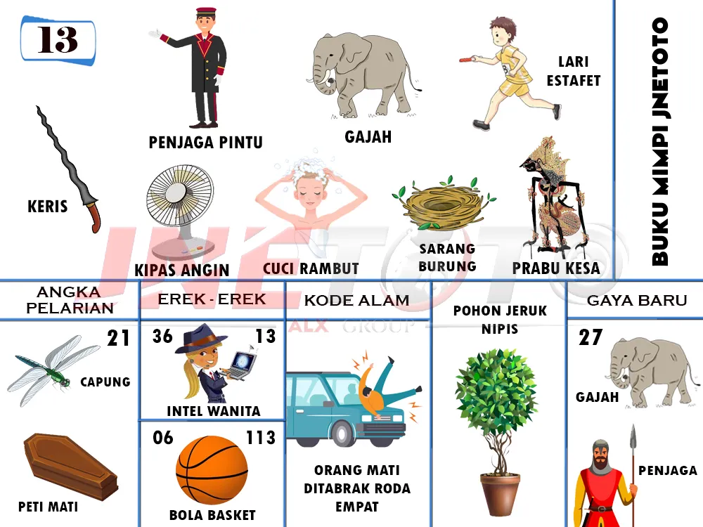 buku mimpi erek erek togel 13