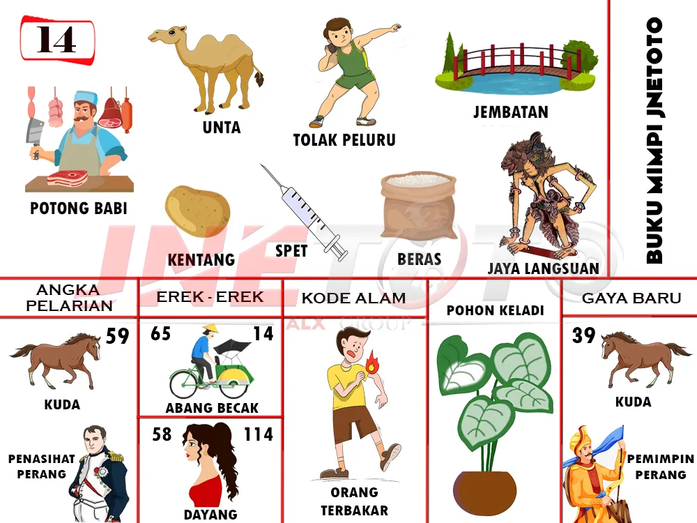 buku mimpi erek erek togel 14