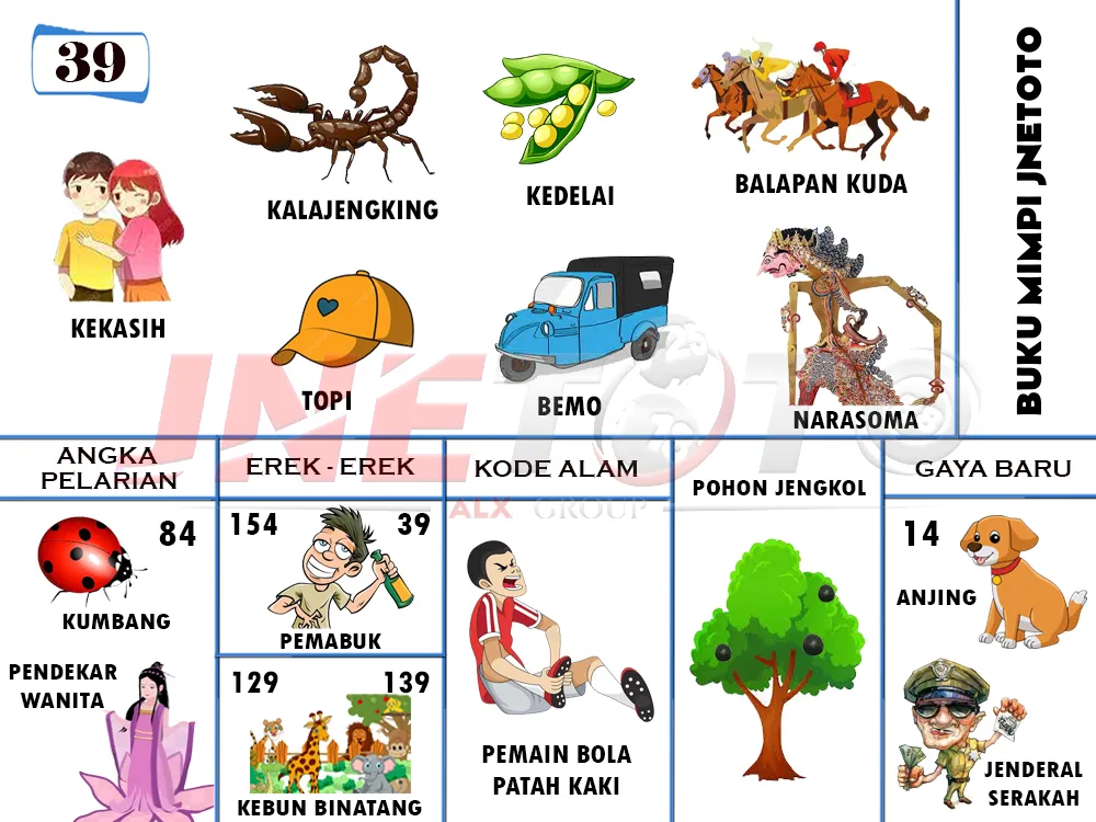 buku mimpi erek erek togel 39