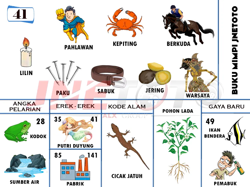 buku mimpi erek erek togel 41