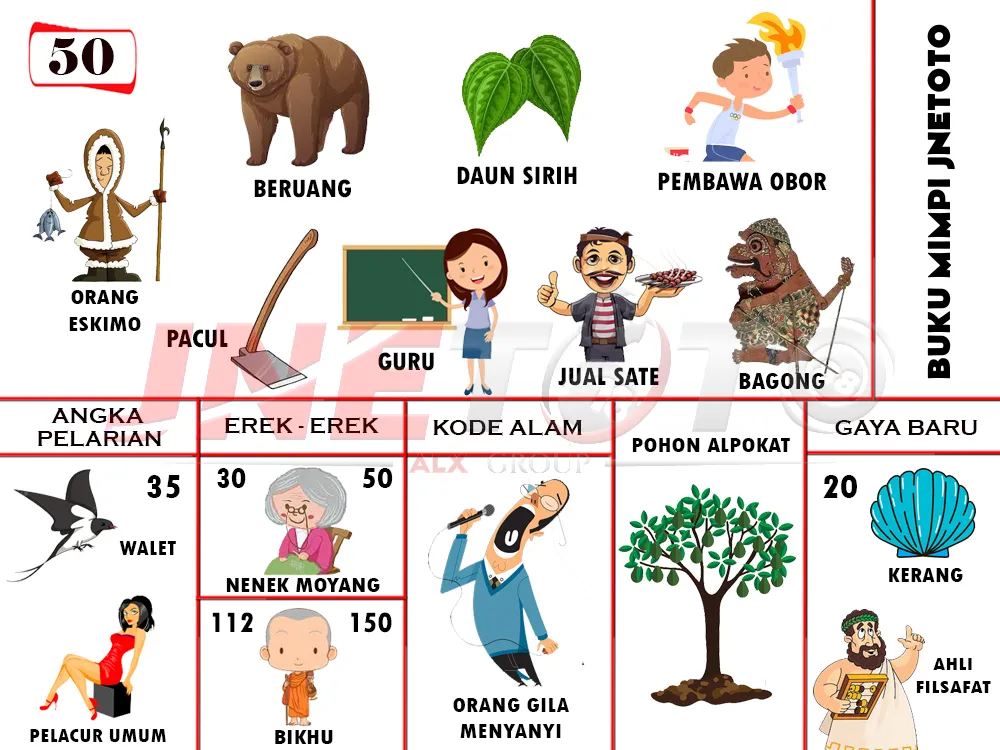 buku mimpi erek erek togel 50