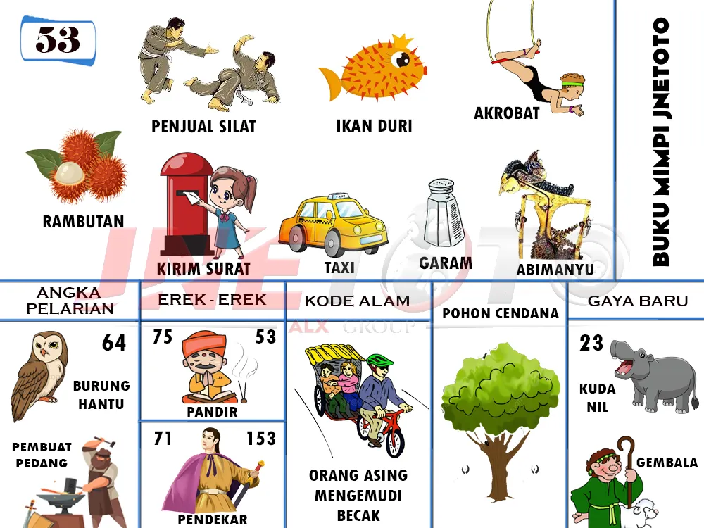 buku mimpi erek erek togel 53